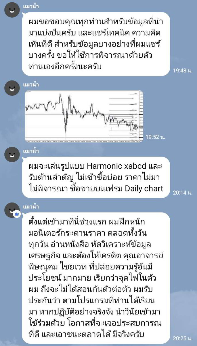 รีวิว