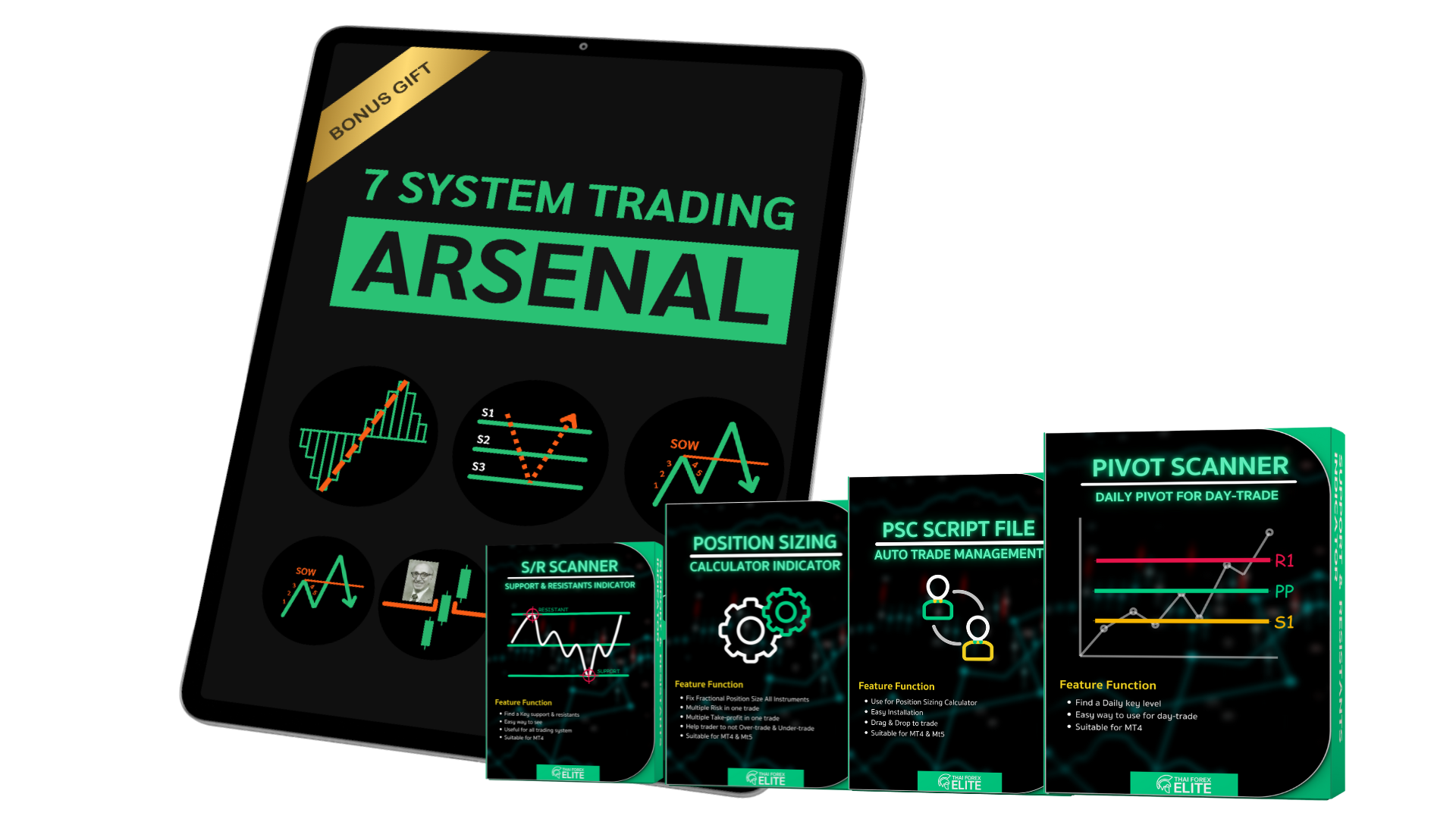 7-System Trading Arsenal