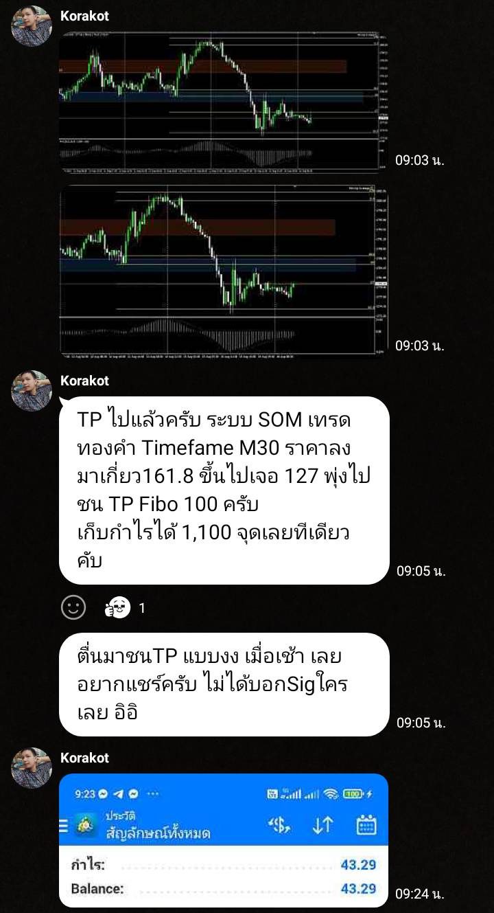 ผลลัพธ์จริงจากนักเรียน 7ST — ภาพหน้าจอผลการเทรด