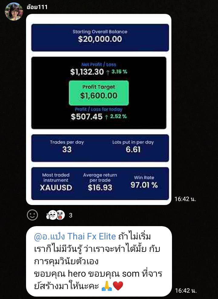 ผลลัพธ์จริงจากนักเรียน 7ST — ภาพหน้าจอผลการเทรด