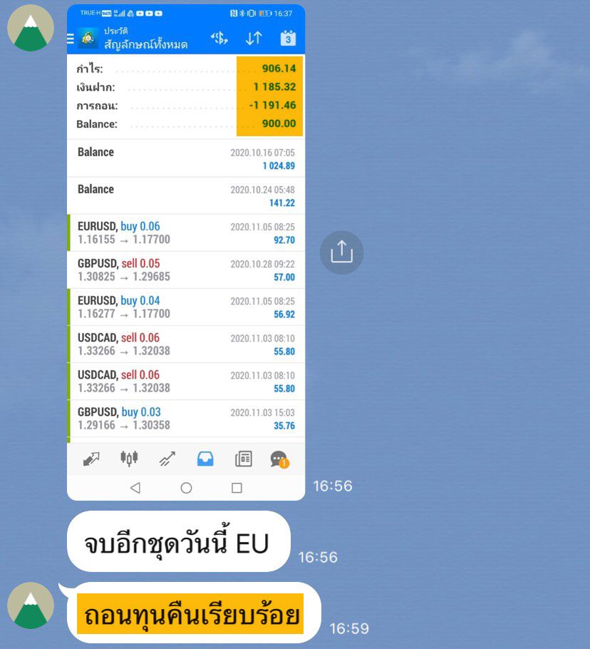 ผลลัพธ์จริงจากนักเรียน 7ST — ภาพหน้าจอผลการเทรด