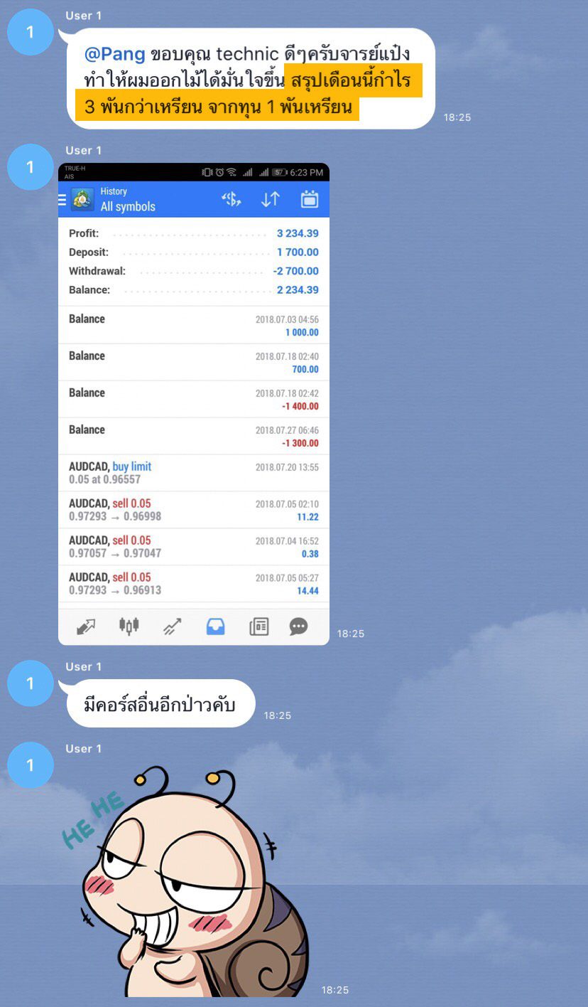 ผลลัพธ์จริงจากนักเรียน 7ST — ภาพหน้าจอผลการเทรด