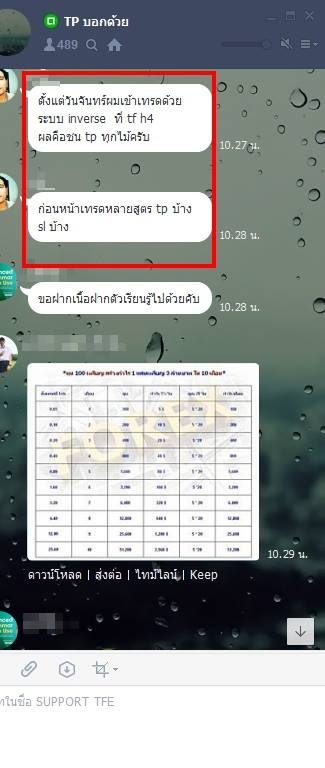 รีวิวจริงจากนักเรียน 7ST