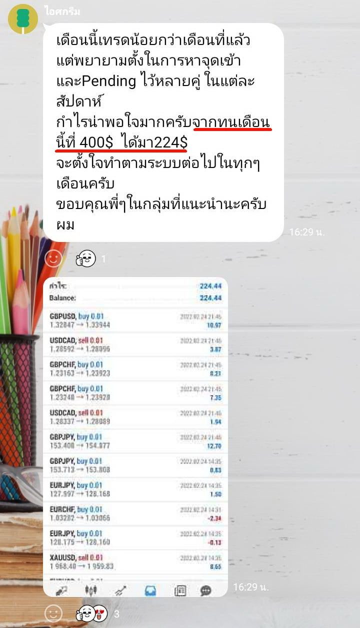 ผลลัพธ์จริงจากนักเรียน 7ST — ภาพหน้าจอผลการเทรด