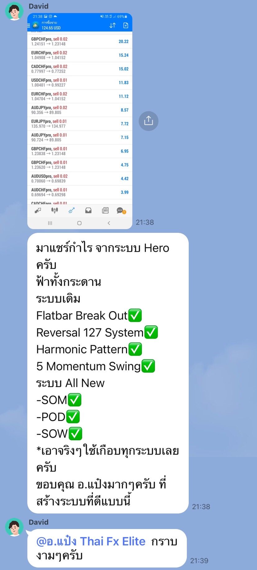 ผลลัพธ์จริงจากนักเรียน 7ST — ภาพหน้าจอผลการเทรด