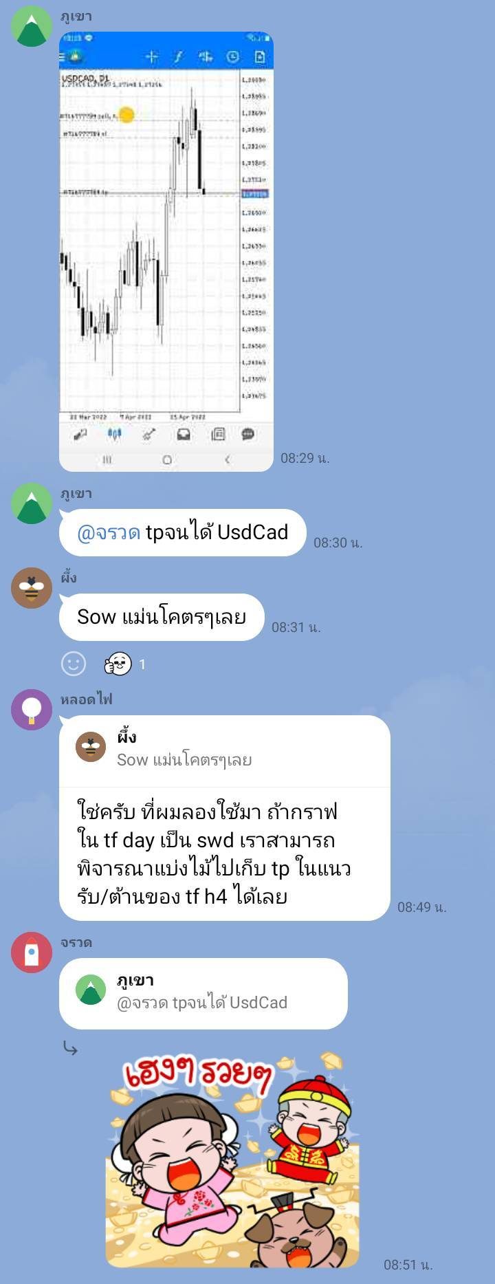 ข้อความขอบคุณจากนักเรียน 7ST — แชทจริง