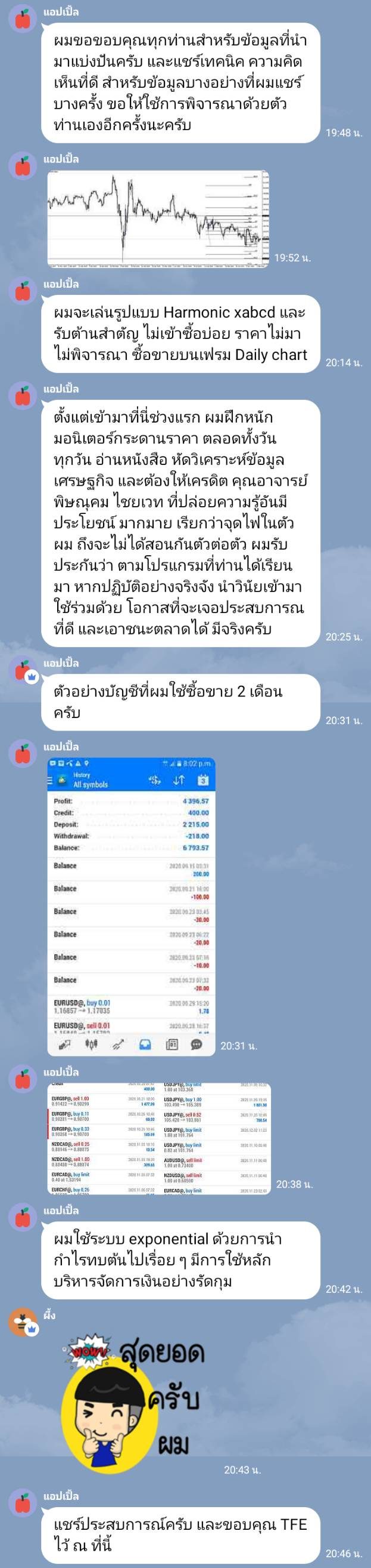 ผลลัพธ์จริงจากผู้อ่านตำรา AOH — ภาพหน้าจอผลการเทรด