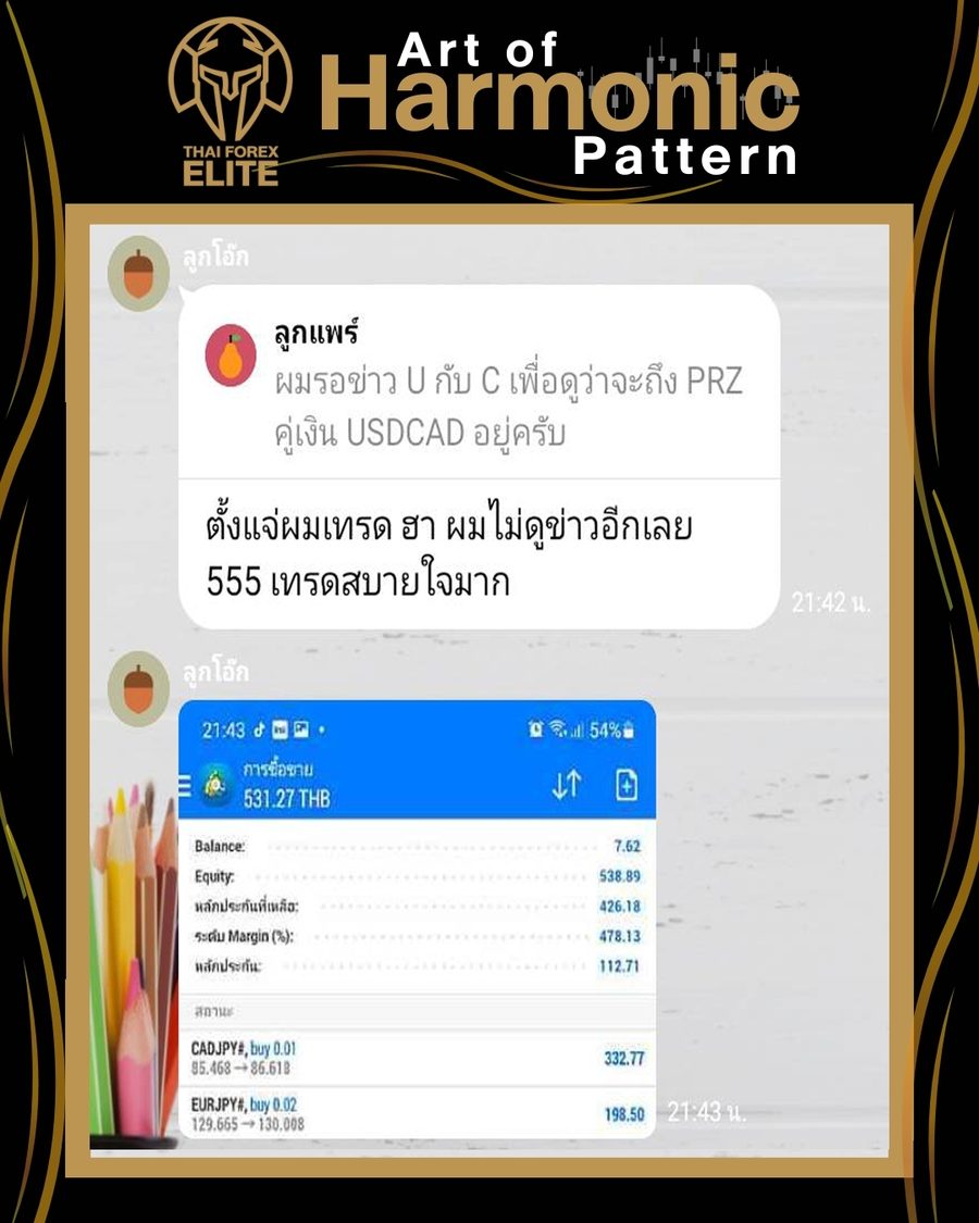 ผลลัพธ์จริงจากผู้อ่านตำรา AOH — ภาพหน้าจอผลการเทรด