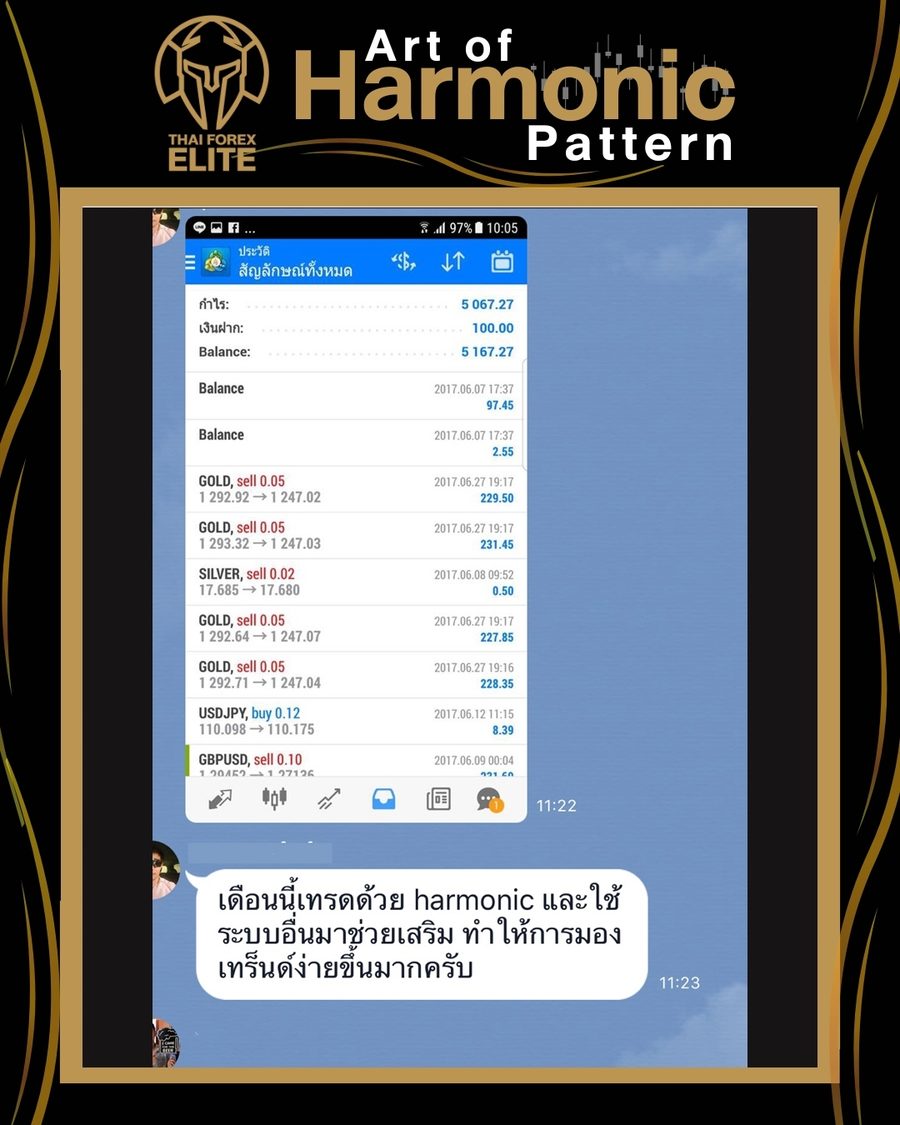 ผลลัพธ์จริงจากผู้อ่านตำรา AOH — ภาพหน้าจอผลการเทรด