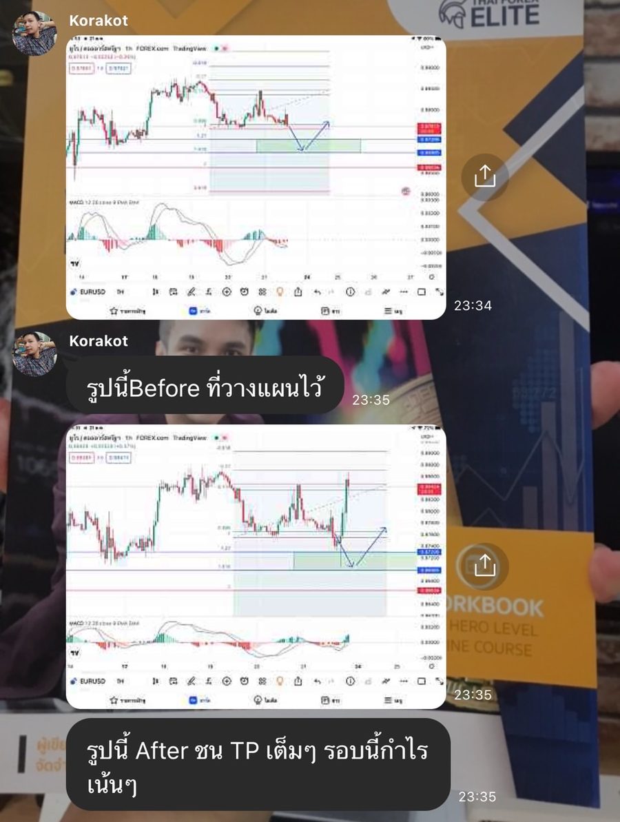 ผลลัพธ์จริงจากผู้อ่านตำรา AOH — ภาพหน้าจอผลการเทรด
