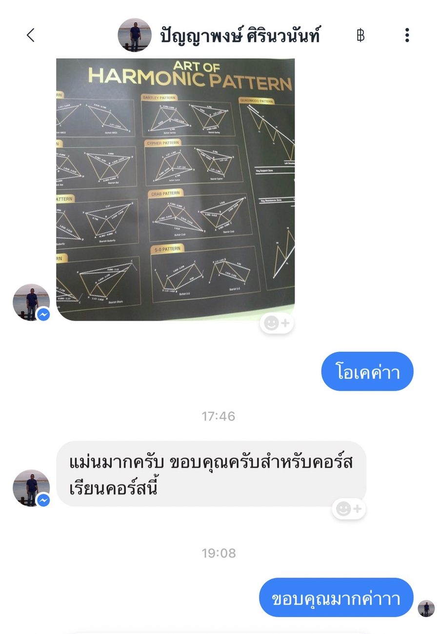 ข้อความขอบคุณจากผู้อ่านตำรา AOH — แชทจริง