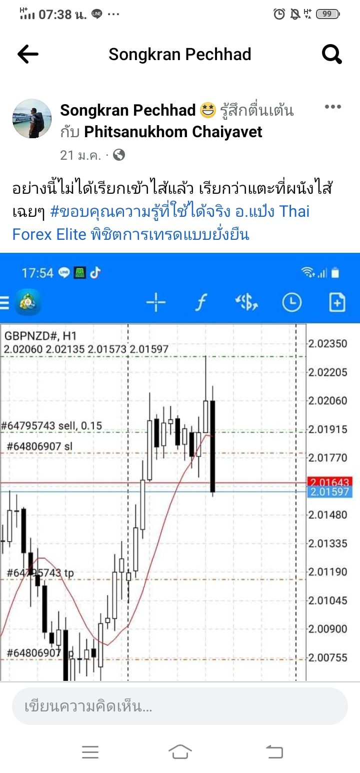 ผลลัพธ์จริงจากนักเรียน ATM — ภาพหน้าจอผลการเทรด