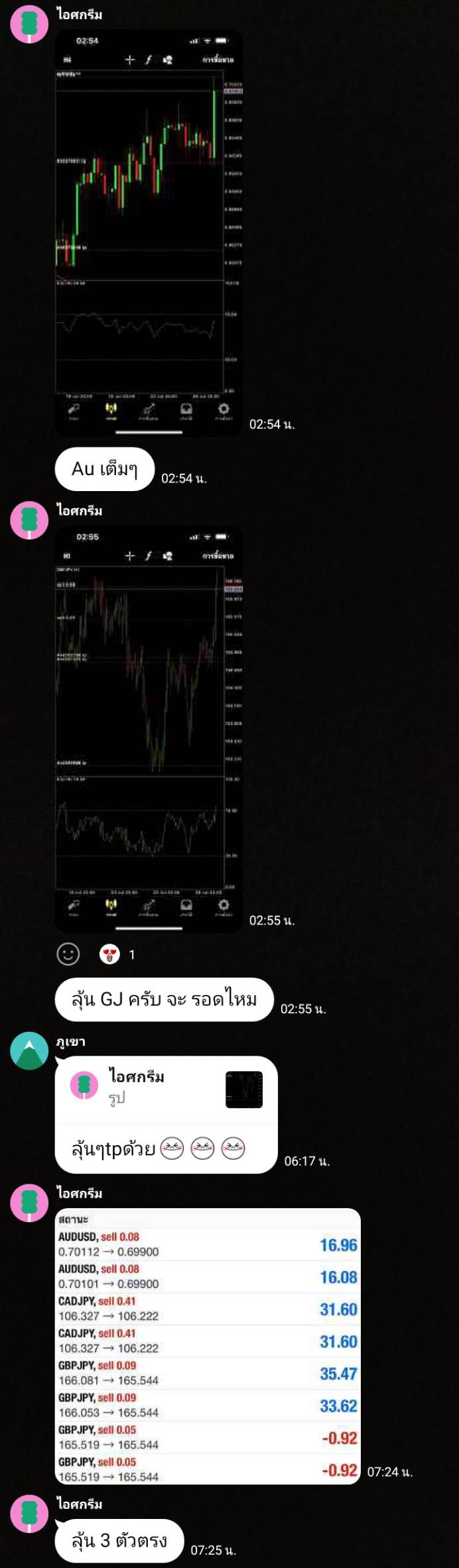 ผลลัพธ์จริงจากนักเรียน ATM — ภาพหน้าจอผลการเทรด