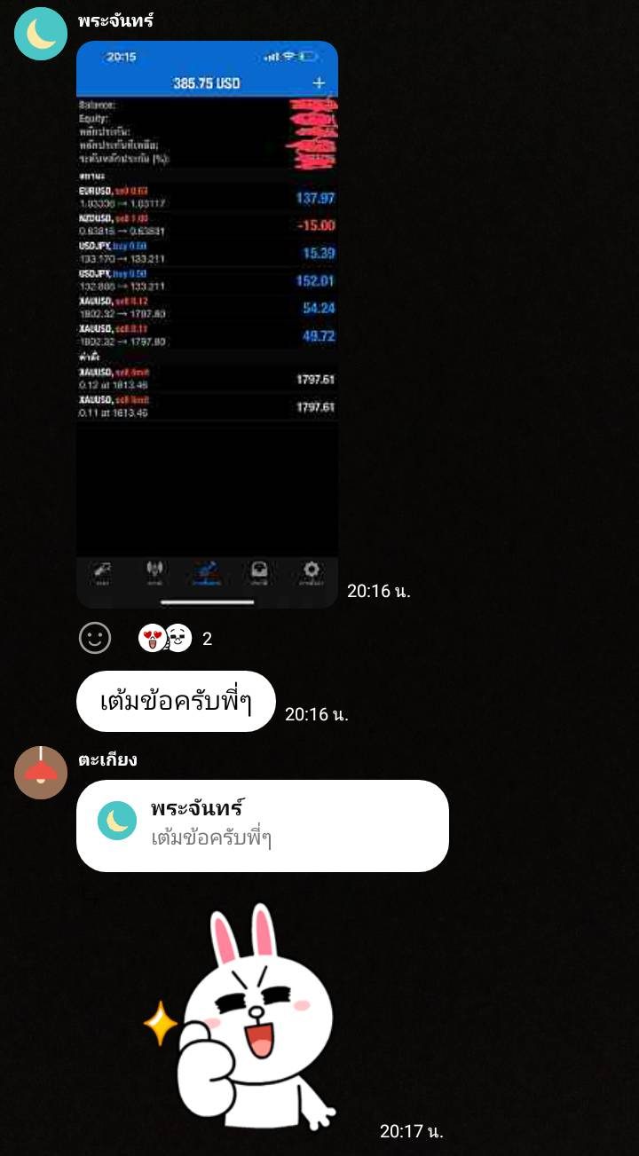 ผลลัพธ์จริงจากนักเรียน ATM — ภาพหน้าจอผลการเทรด