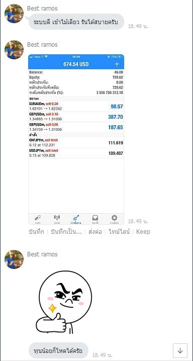 ผลลัพธ์จริงจากนักเรียน ATM — ภาพหน้าจอผลการเทรด