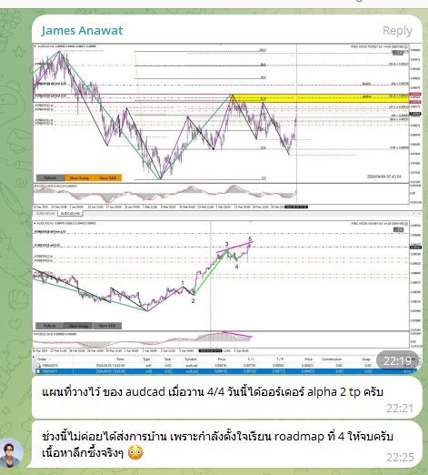 ผลลัพธ์จริงจากนักเรียน ATM — ภาพหน้าจอผลการเทรด